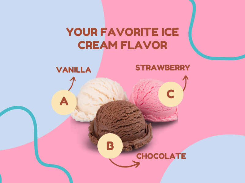 Ice Cream vs. Frozen Dessert: A Quick Recap